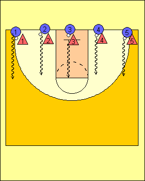 4K)All-around dribble,pass, pivot1